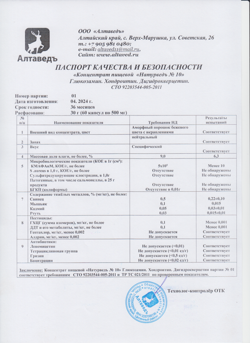 Паспорт №042024